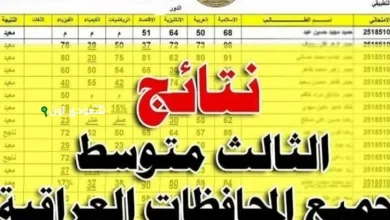 تائج الصف الثالث متوسط
