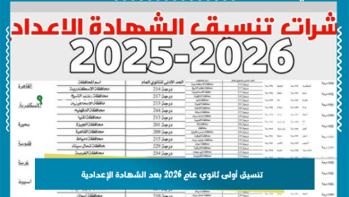 تنسيق أولى ثانوي عام 2026 بعد الشهادة الإعدادية