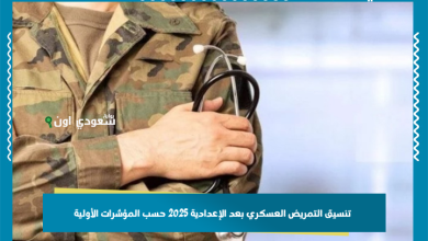 تنسيق التمريض العسكري بعد الإعدادية 2025 حسب المؤشرات الأولية