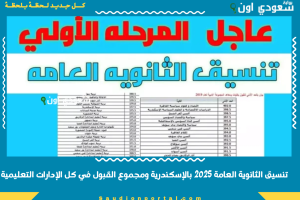تنسيق الثانوية العامة 2025 بالإسكندرية ومجموع القبول في كل الإدارات التعليمية