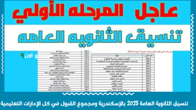 تنسيق الثانوية العامة 2025 بالإسكندرية ومجموع القبول في كل الإدارات التعليمية