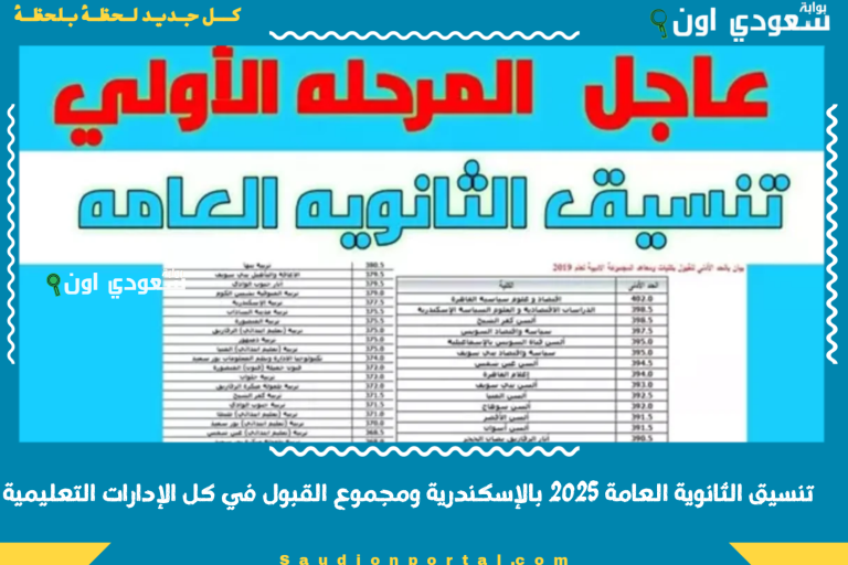 تنسيق الثانوية العامة 2025 بالإسكندرية ومجموع القبول في كل الإدارات التعليمية