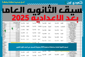 تنسيق الثانوية العامة محافظة الدقهلية 2025 وطريقة التسجيل في الصف الأول الثانوي