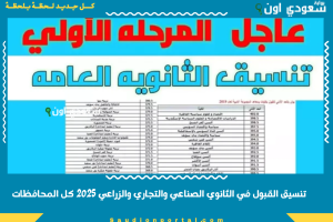 تنسيق القبول في الثانوي الصناعي والتجاري والزراعي 2025 كل المحافظات