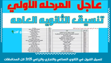 تنسيق القبول في الثانوي الصناعي والتجاري والزراعي 2025 كل المحافظات