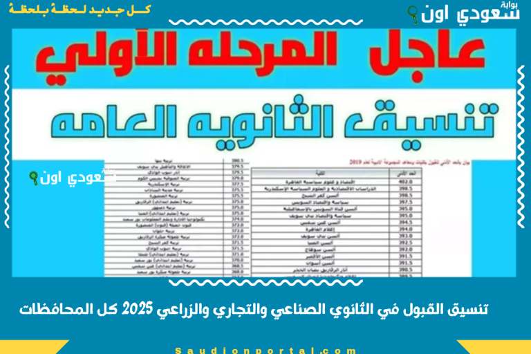 تنسيق القبول في الثانوي الصناعي والتجاري والزراعي 2025 كل المحافظات