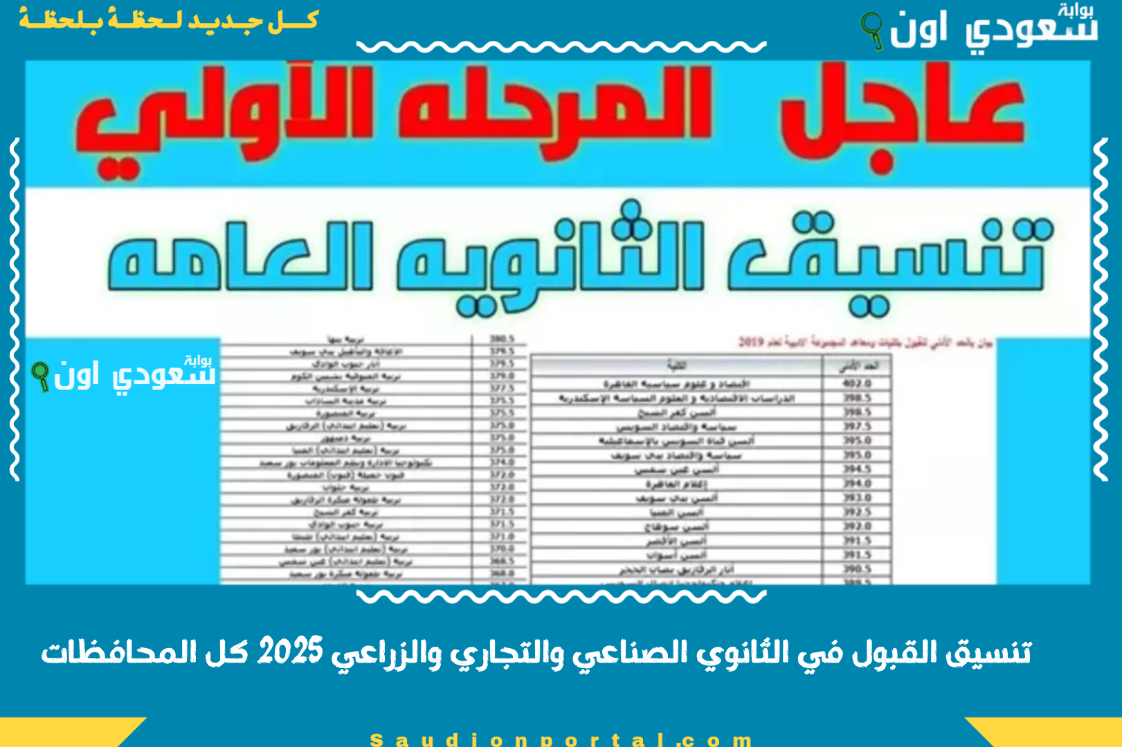 تنسيق القبول في الثانوي الصناعي والتجاري والزراعي 2025 كل المحافظات