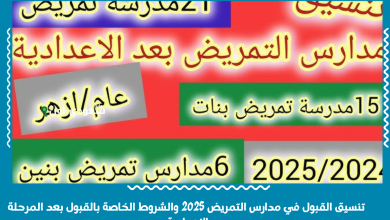تنسيق القبول في مدارس التمريض 2025 والشروط الخاصة بالقبول بعد المرحلة الإعدادية