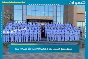 تنسيق جميع المدارس بعد الإعدادية 2025 من 220 حتى 140 درجة
