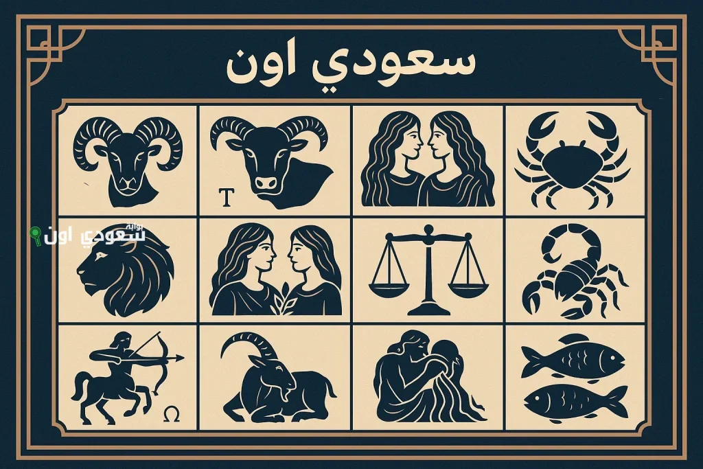 توقعات ابراج شهر يونيو 2025 بداية جديدة مليانة تحديات واكتشافات لكل الأبراج مع نصايح عملية