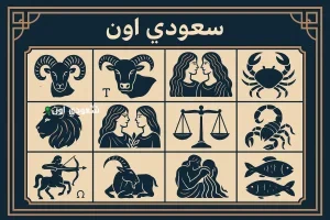 توقعات ابراج شهر يونيو 2025
