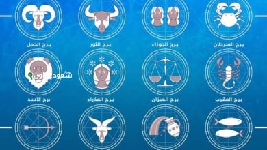 . توقعات برج العذراء 26 يونيو 2025 حظك اليوم الخميس