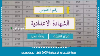 تيجة الشهادة الاعدادية 2025 لكل المحافظات