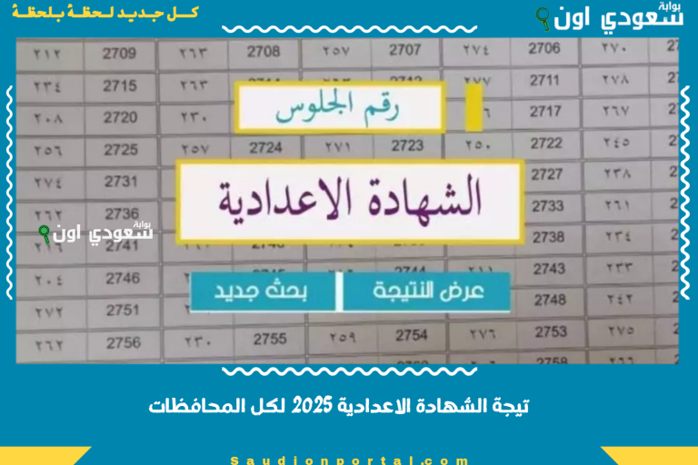 تيجة الشهادة الاعدادية 2025 لكل المحافظات