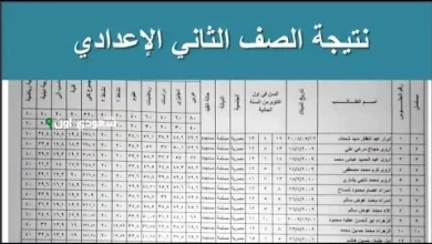 تيجة الصف الأول والثاني الإعدادي محافظة القاهرة