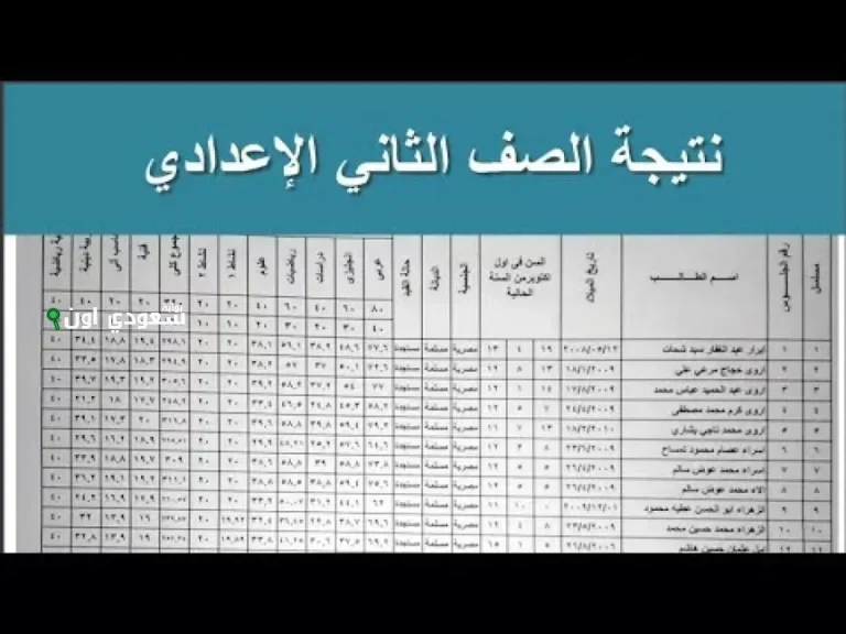 تيجة الصف الأول والثاني الإعدادي محافظة القاهرة