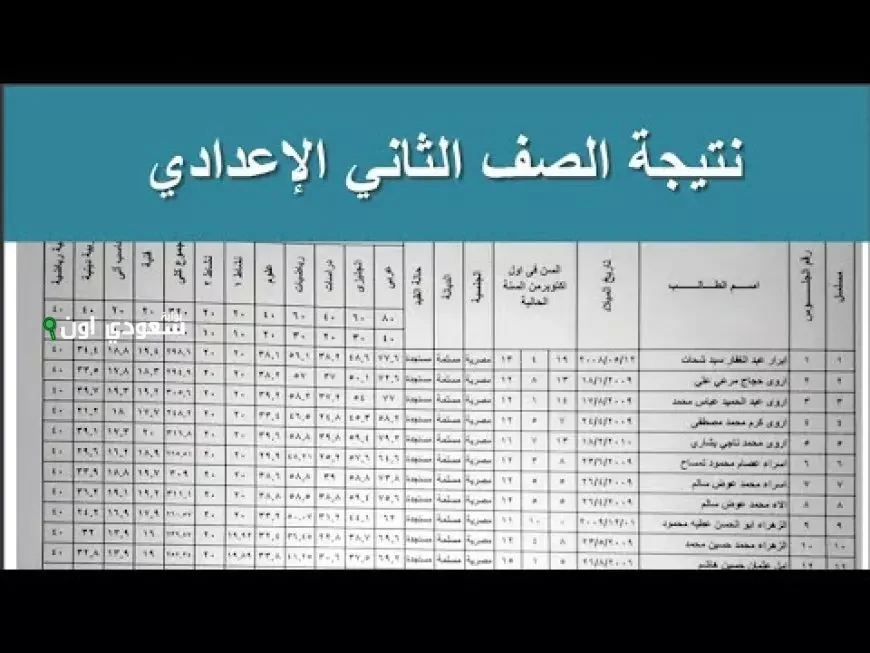 تيجة الصف الأول والثاني