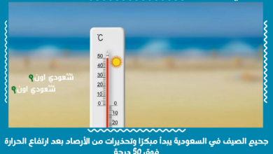 جحيم الصيف في السعودية يبدأ مبكرًا وتحذيرات من الأرصاد بعد ارتفاع الحرارة فوق 50 درجة