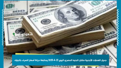 جدول العملات الأجنبية مقابل الجنيه المصري اليوم 23-6-2025 ومتابعة حركة أسعار الصرف بالبنوك