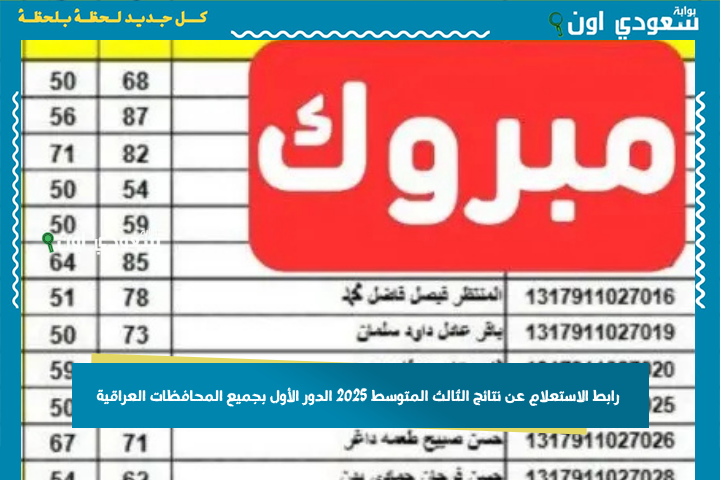من ديوان التربية لعيونك.. الاستعلام عن نتائج الثالث المتوسط 2025 الدور الأول بجميع المحافظات العراقية