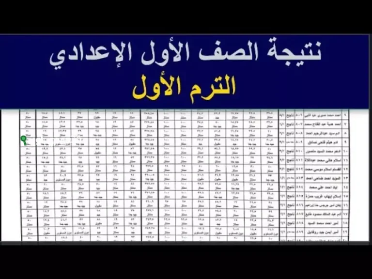رابط نتيجة الصف الأول الإعدادي