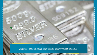 سعر جرام الفضة ٩٢٥ بدون مصنعية اليوم الأربعاء وتوقعات أداء الجرام