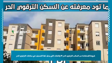 شروط الاستفادة من السكن الترقوي الحر lpl والفئات التي يحق لها التسجيل في سكنات الترقوي الحر