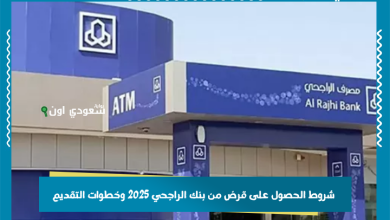 شروط الحصول على قرض من بنك الراجحي 2025 وخطوات التقديم