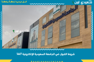 شروط القبول في الجامعة السعودية الإلكترونية 1447