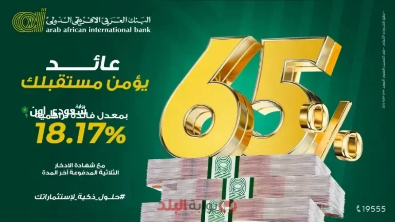 شهادات البنك العربي الافريقي الدولي