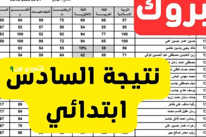 ادخل وتأكد من نتيجتك قبل الكل.. شوف نتائج الصف السادس ابتدائي 2025 من رابطنا الرسمي