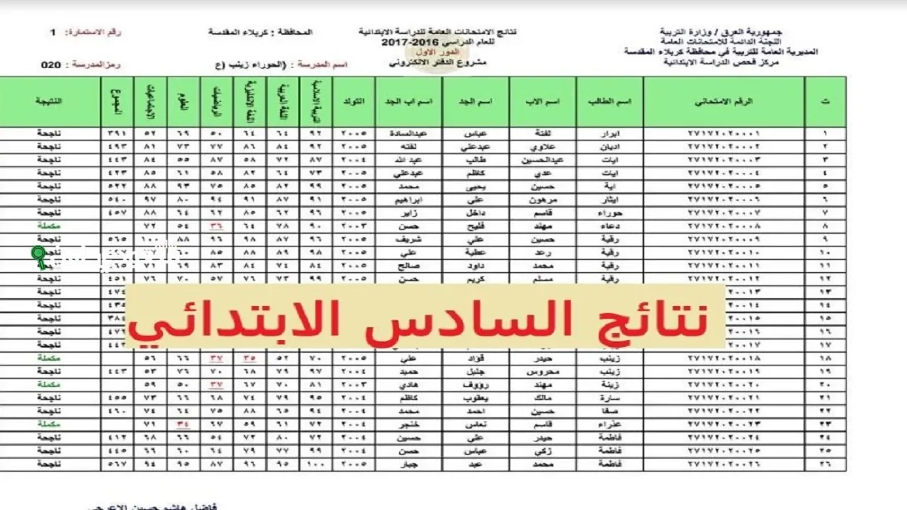 . شوف نتائج الصف السادس ابتدائي 2025 من رابطنا الرسمي
