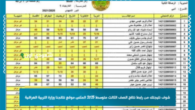 شوف نتيجتك من رابط نتائج الصف الثالث متوسط 2025 المثنى موقع نتائجنا وزارة التربية العراقية