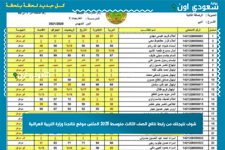 طالعة هسه! شوف نتيجتك من رابط نتائج الصف الثالث متوسط 2025 المثنى موقع نتائجنا وزارة التربية العراقية