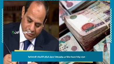 صرف زيادة جديدة بداية من يوليو وهذا جدول شرائح التأمينات الاجتماعية (1)