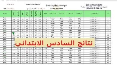صف السادس الابتدائي