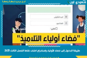 طريقة الدخول إلى فضاء الأولياء واستخراج كشف نقاط الفصل الثالث 2025