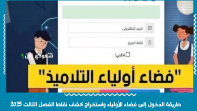 طريقة الدخول إلى فضاء الأولياء واستخراج كشف نقاط الفصل الثالث 2025