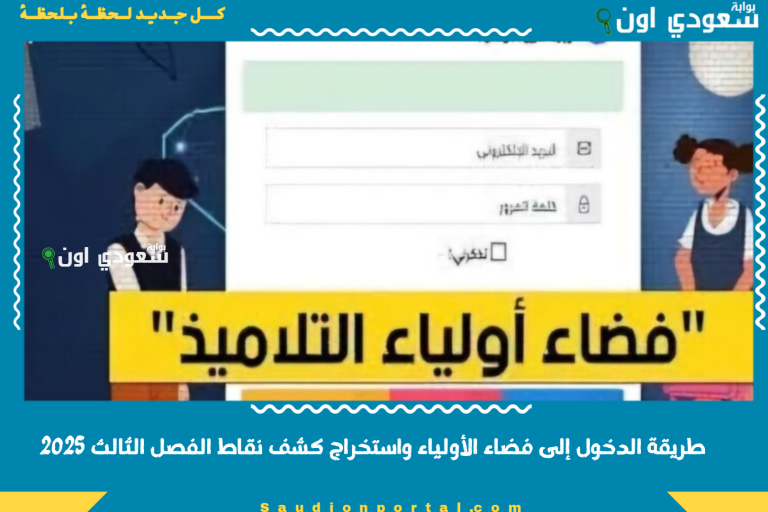 طريقة الدخول إلى فضاء الأولياء واستخراج كشف نقاط الفصل الثالث 2025