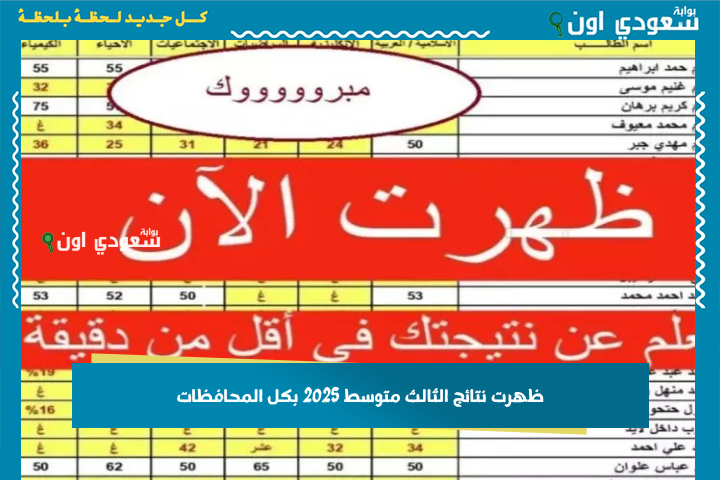 بدون تعقيد| نتائج الثالث متوسط 2025 الدور الاول بكل المحافظات.. استعلم باسمك أو بالرقم الامتحاني