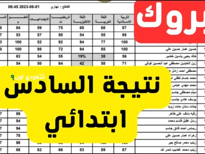 ظهور نتائج الصف السادس الابتدائي 2025
