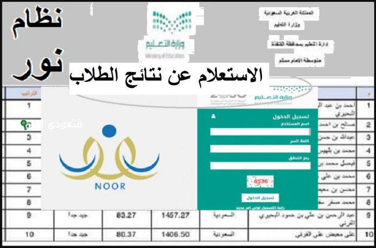 ظهور نتائج الطلاب في السعودية والاستعلام عبر نظام نور برقم الهوية