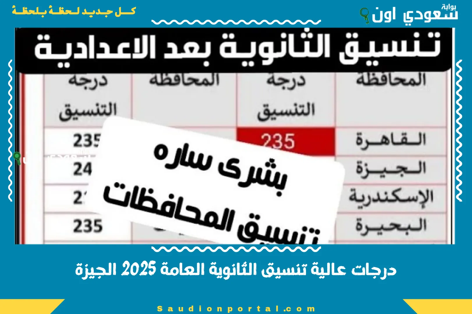درجات عالية تنسيق الثانوية العامة 2025 الجيزة