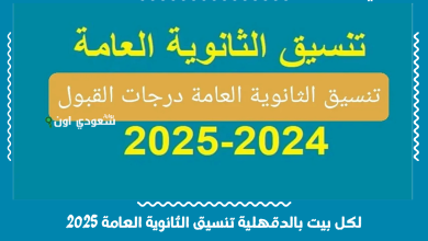 لكل بيت بالدقهلية تنسيق الثانوية العامة 2025