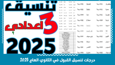 درجات تنسيق القبول في الثانوي العام 2025