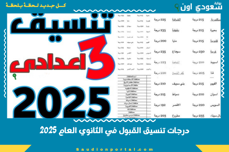 درجات تنسيق القبول في الثانوي العام 2025