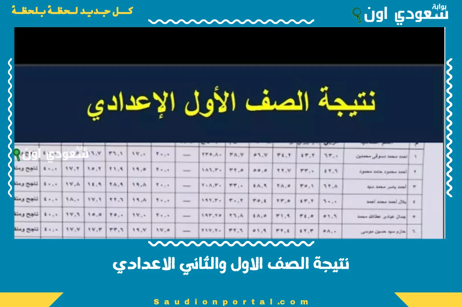 نتيجة الصف الاول والثاني الاعدادي