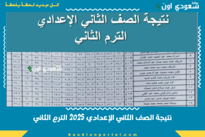 نتيجة الصف الثاني الإعدادي 2025 الترم الثاني