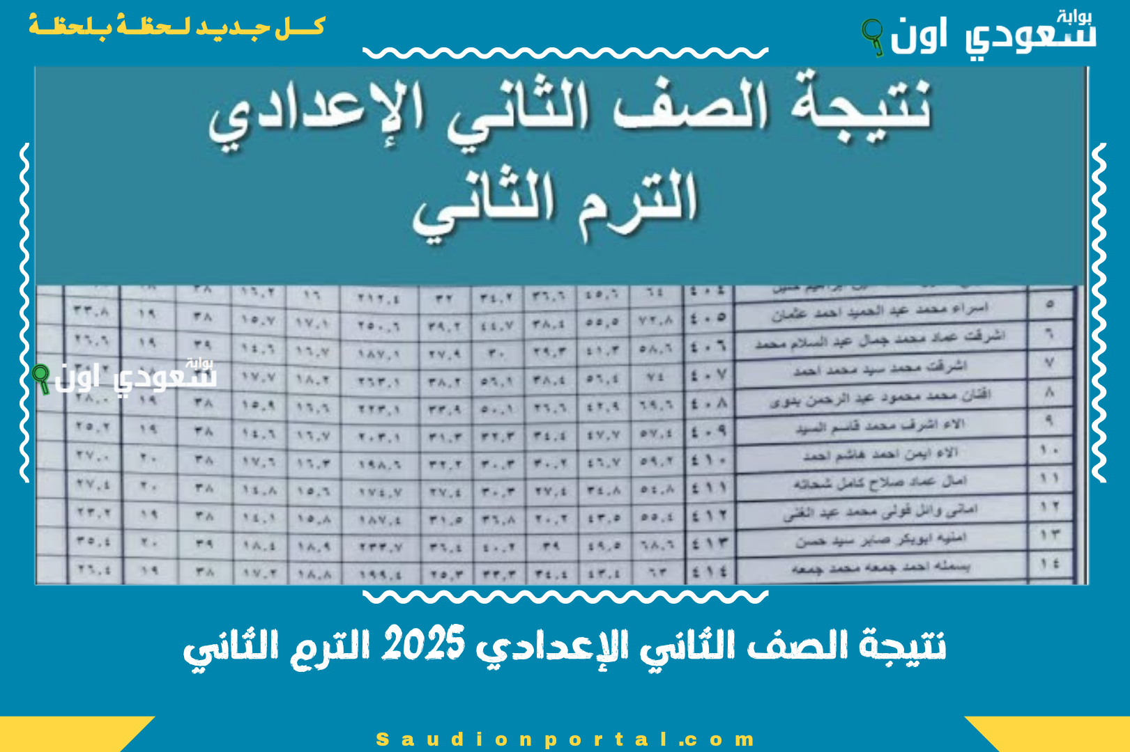 نتيجة الصف الثاني الإعدادي 2025 الترم الثاني