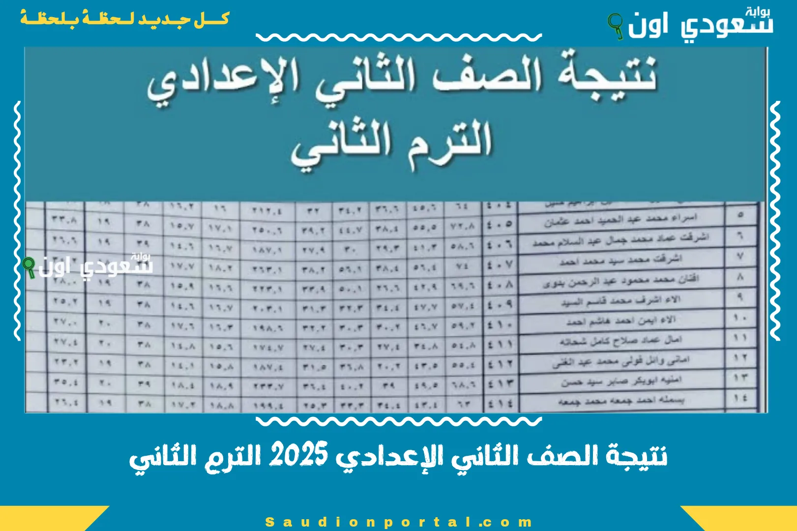 نتيجة الصف الثاني الإعدادي 2025 الترم الثاني